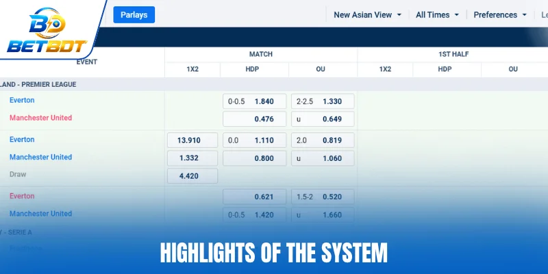 Highlights of the system