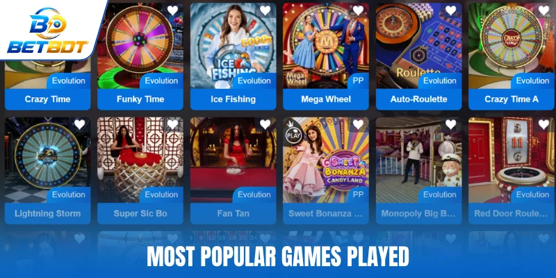 Most popular games played