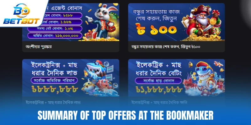 Summary of top offers at the bookmaker